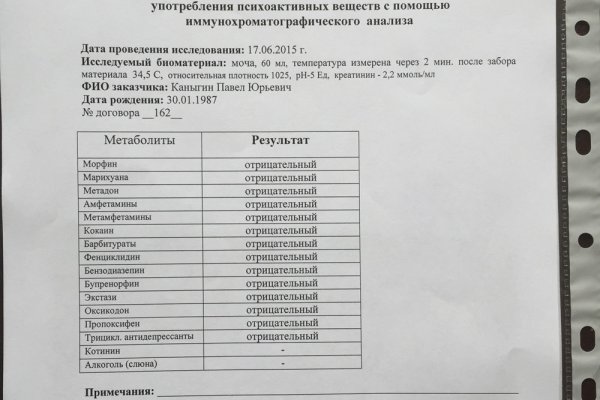 Кракен наркомаркет