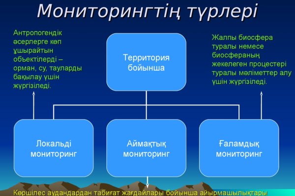 Кракен маркетплейс официальный сайт сайт ссылка