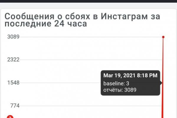 Кракен клир